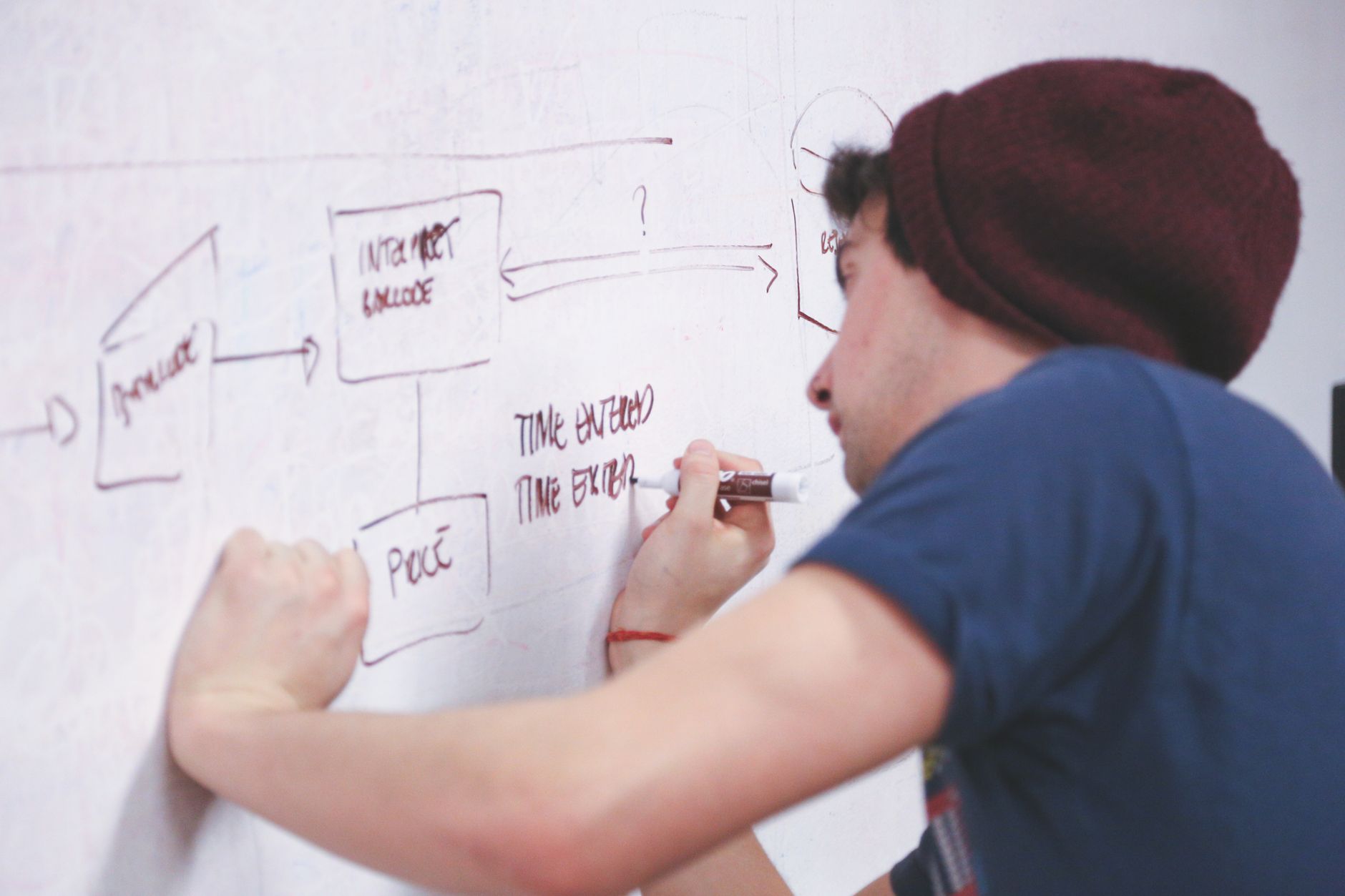 An engineer at a whiteboard, illustrating the deep technical expertise and planning required to pass the RIA certification's hands-on assessments.