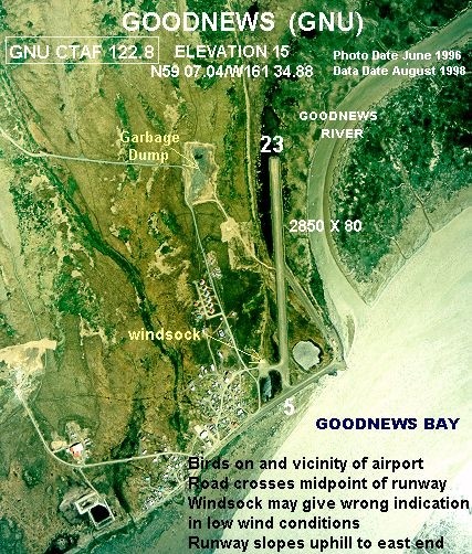 Commercial robots goodnews bay - Goodnews Bay, AK